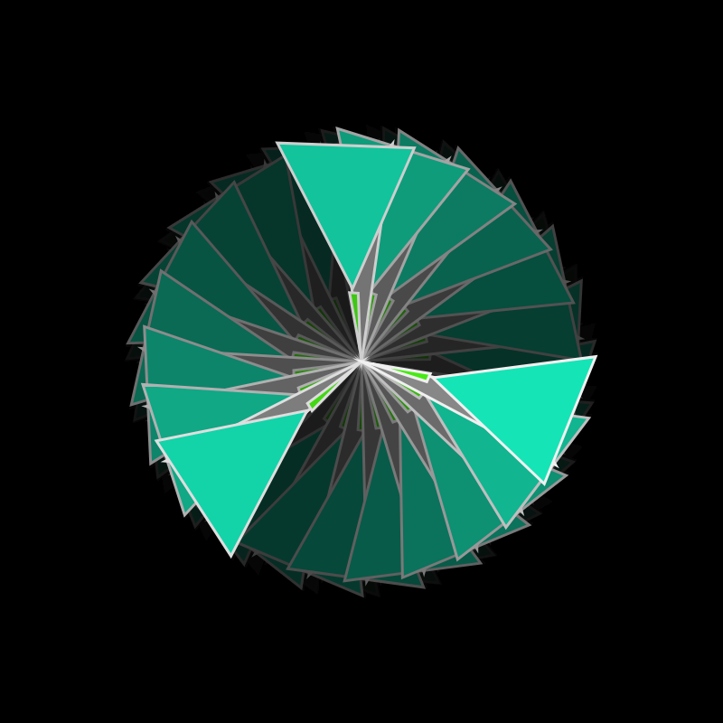 KansasCash Pinwheel! #268 static token preview