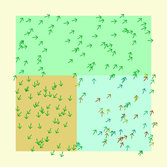 Directions #134 static NFT preview