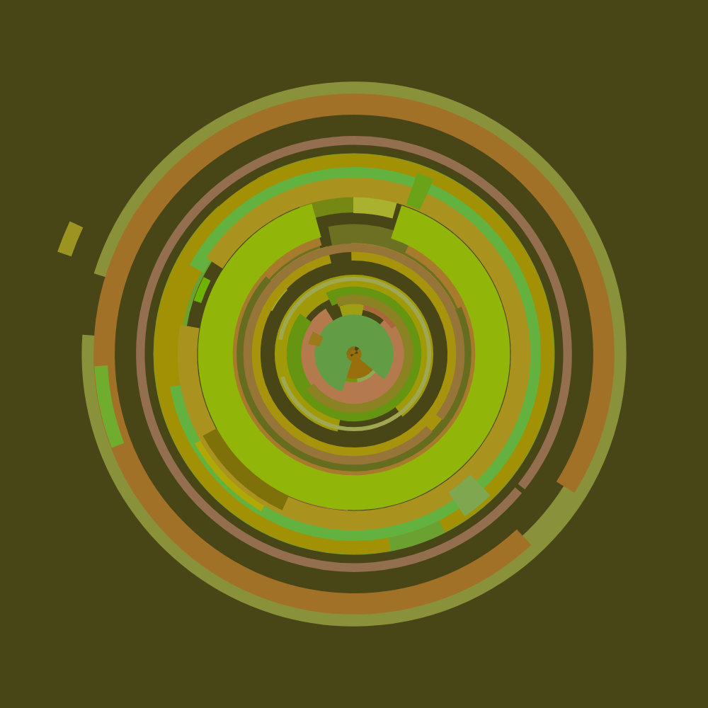 g y r e #138 static token preview