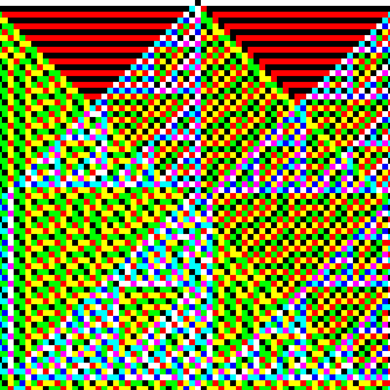 RGB Elementary Cellular Automaton #724 static token preview