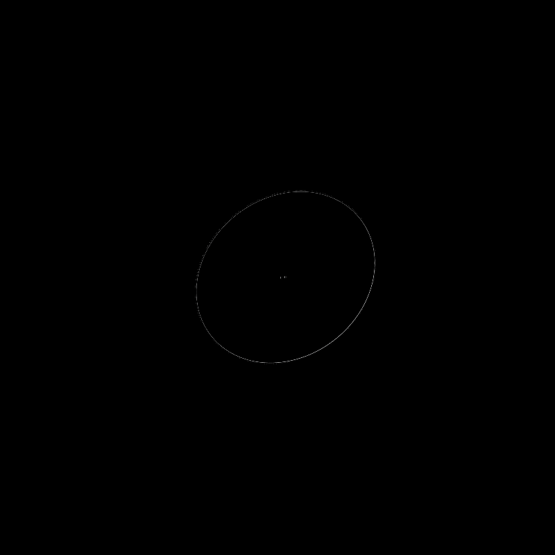 Rotate Max #N #235 static token preview