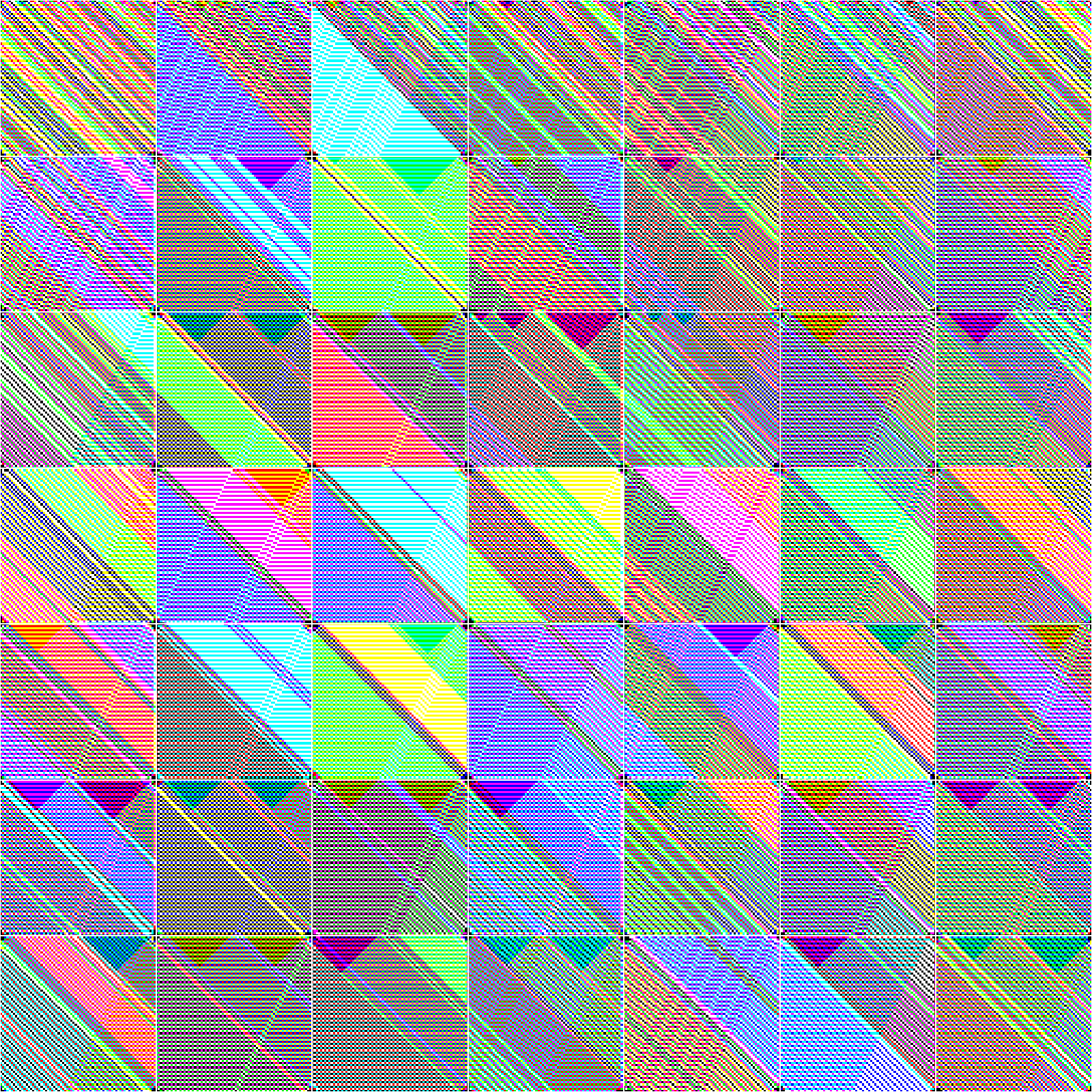 RULES (for Elementary Cellular Automata) #452 static token preview