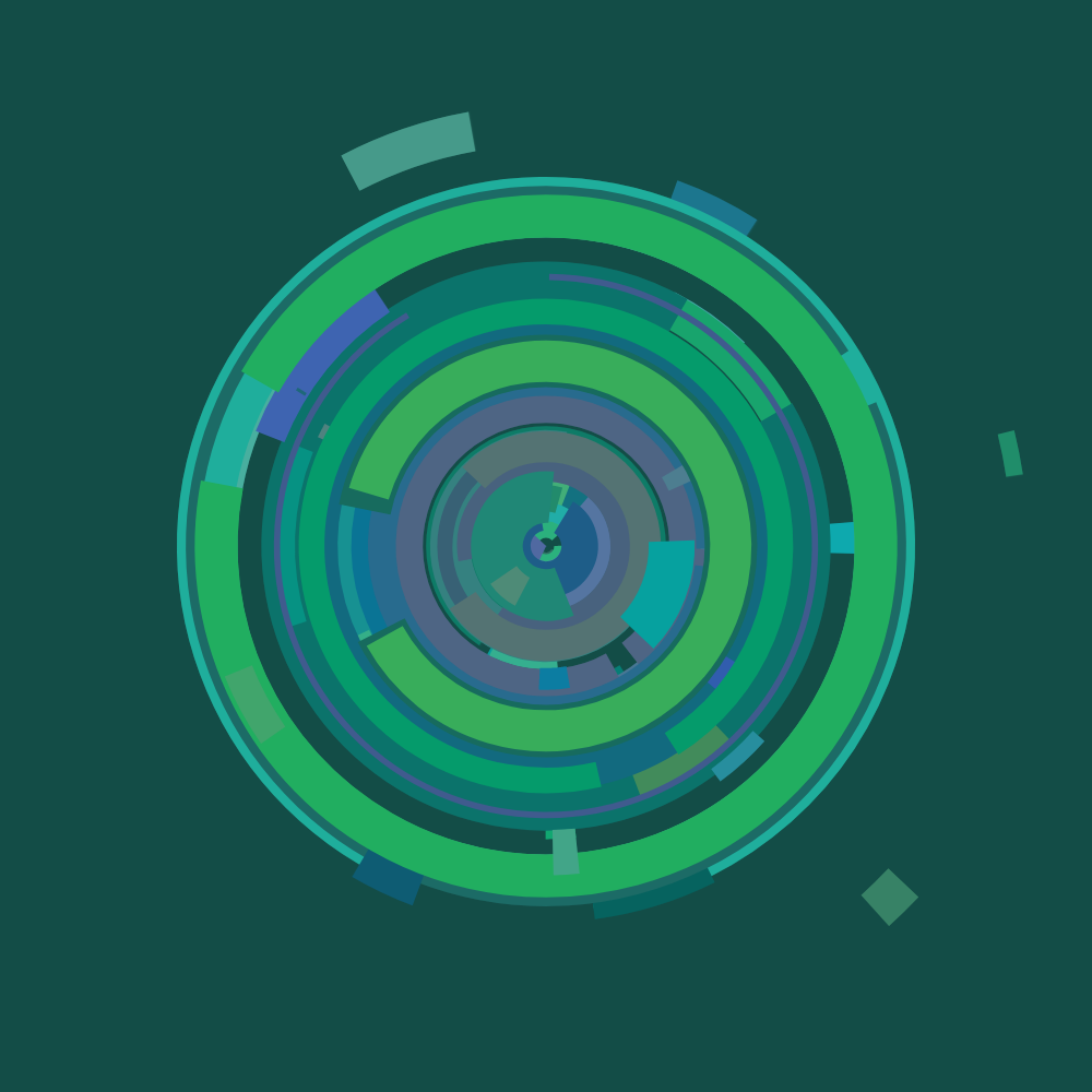 g y r e #740 static token preview