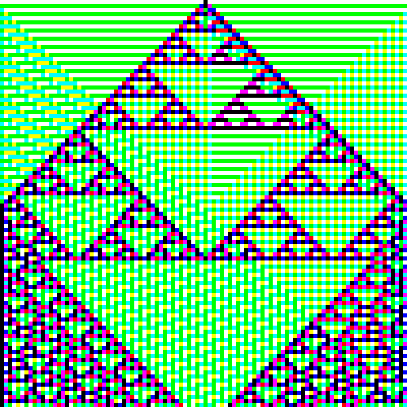 RGB Elementary Cellular Automaton #431 static token preview