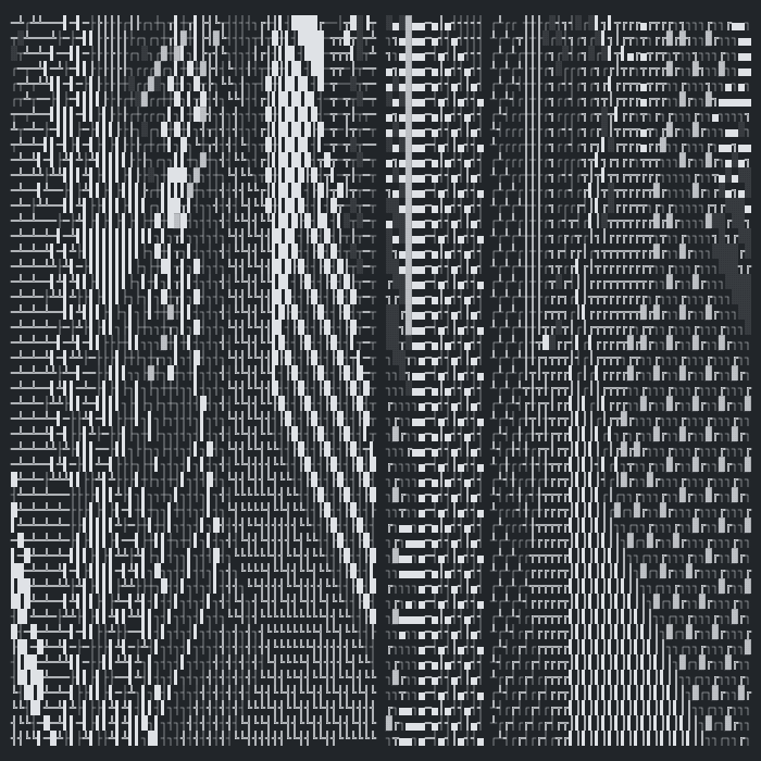 Unicode dynamic multiverse #94 static NFT preview