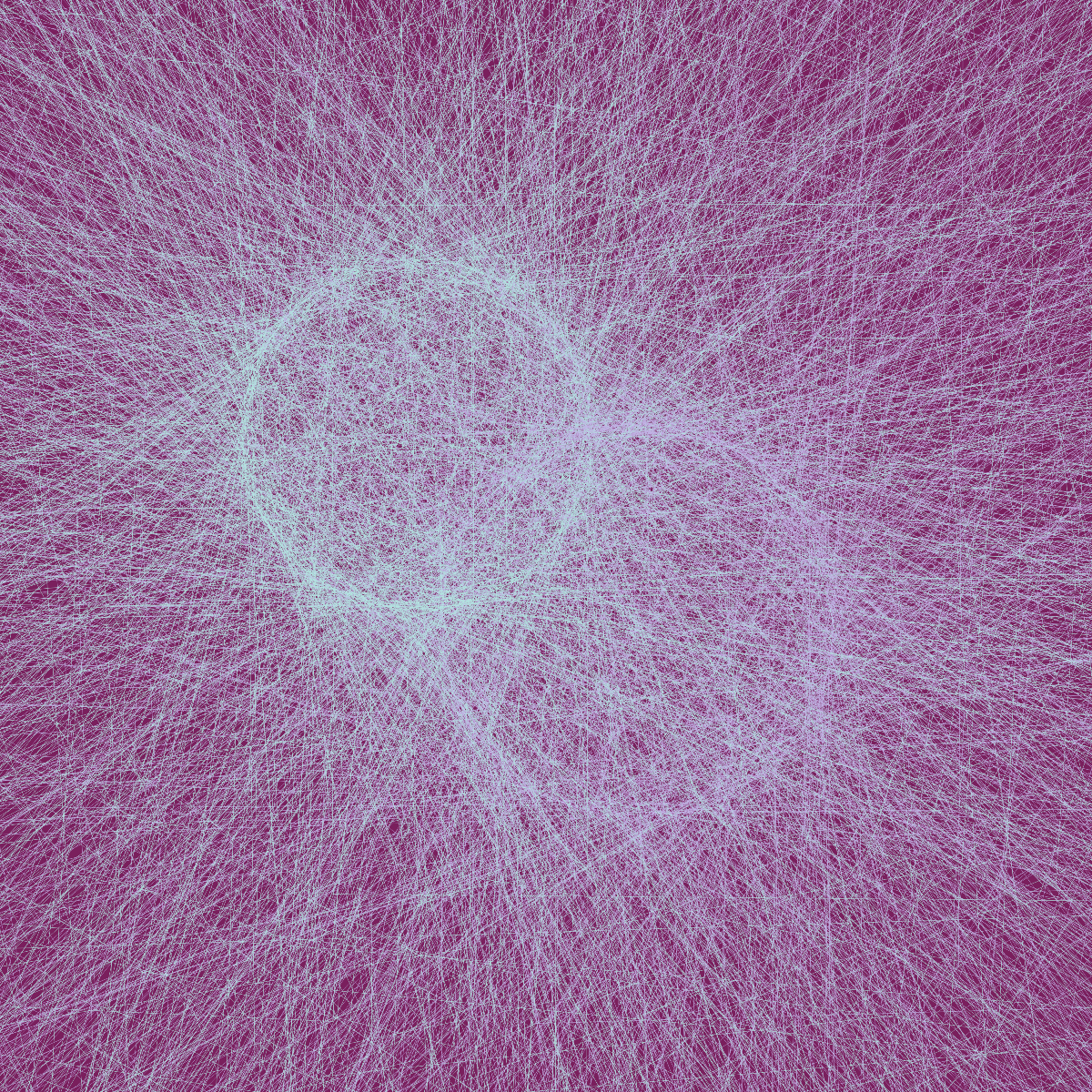 Circular connections #53 static token preview