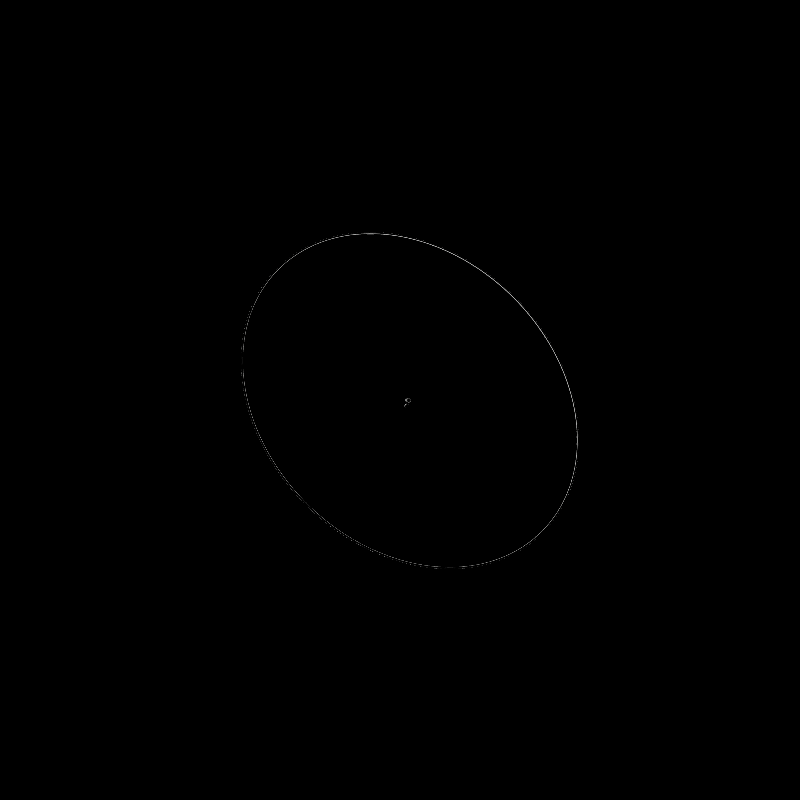 Rotate Max #N #208 static token preview