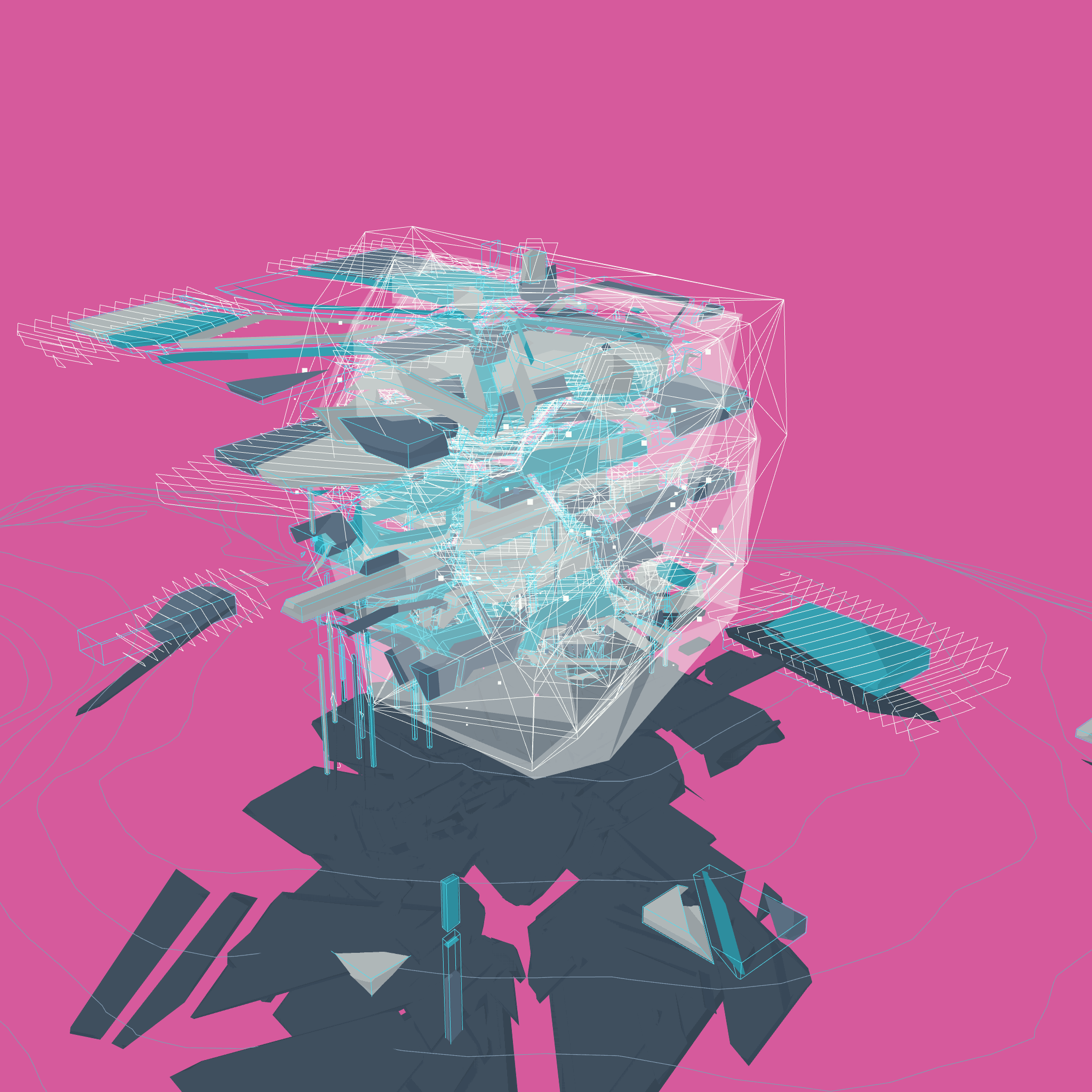 Force projection (Compound 230205) #122 static token preview