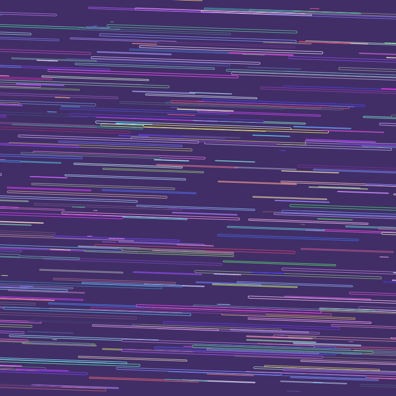 f l u c t u a t e #912 static token preview