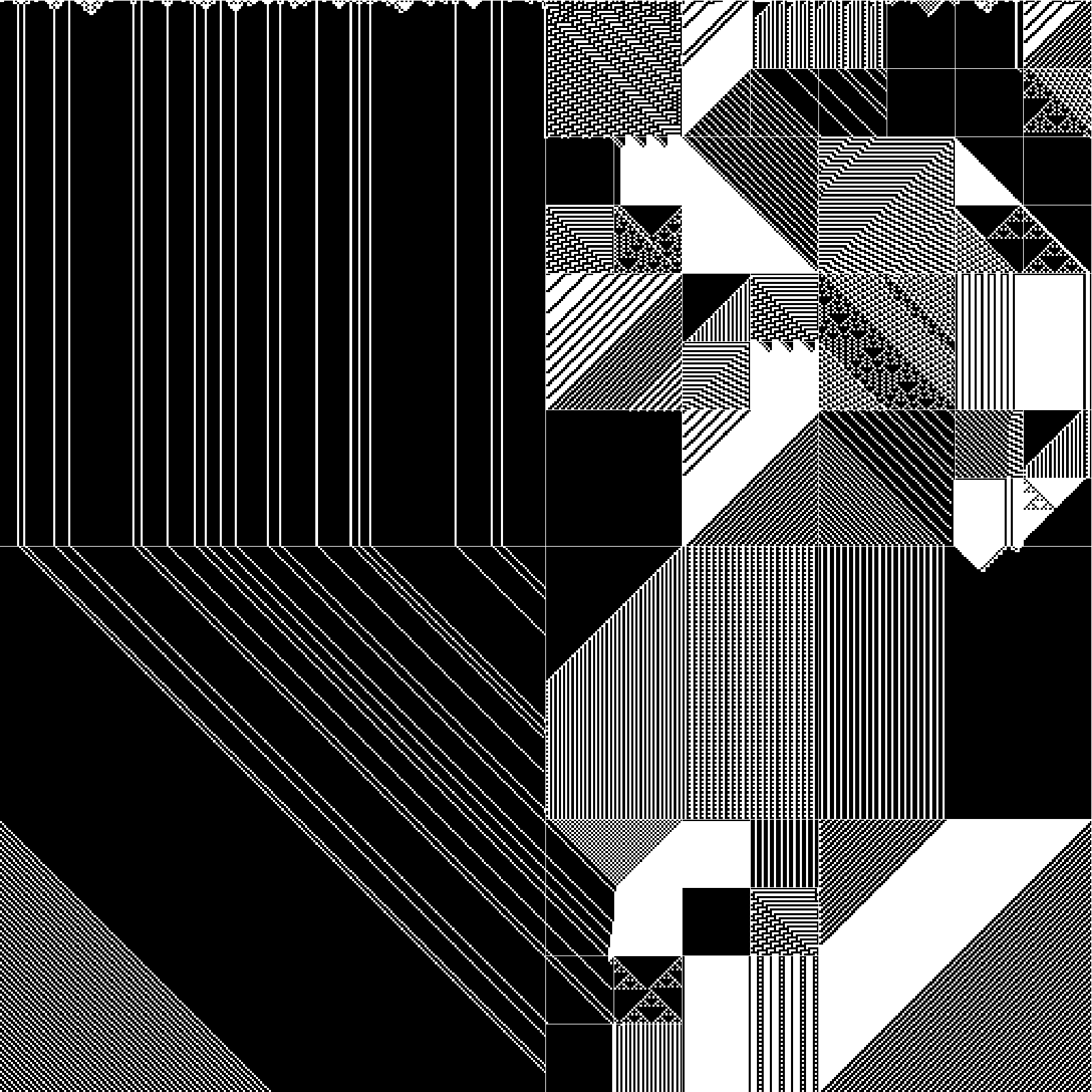 RULES (for Elementary Cellular Automata) #132 static token preview