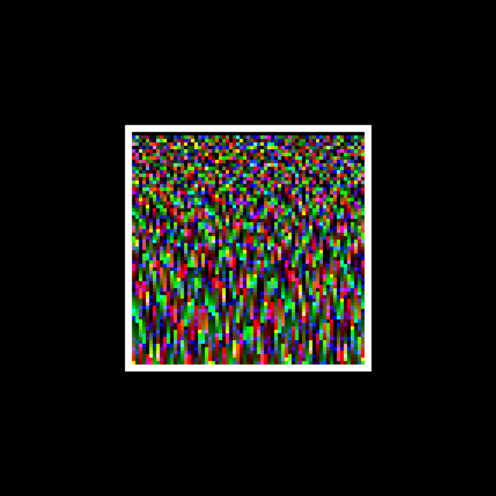 ˢ ᵐ ᵃ ˡ #454 static token preview