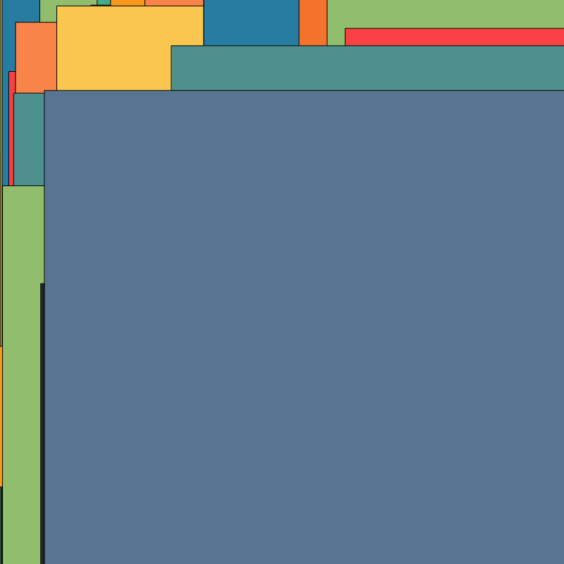 Noise Layers - Magnified Pixels #30 static token preview
