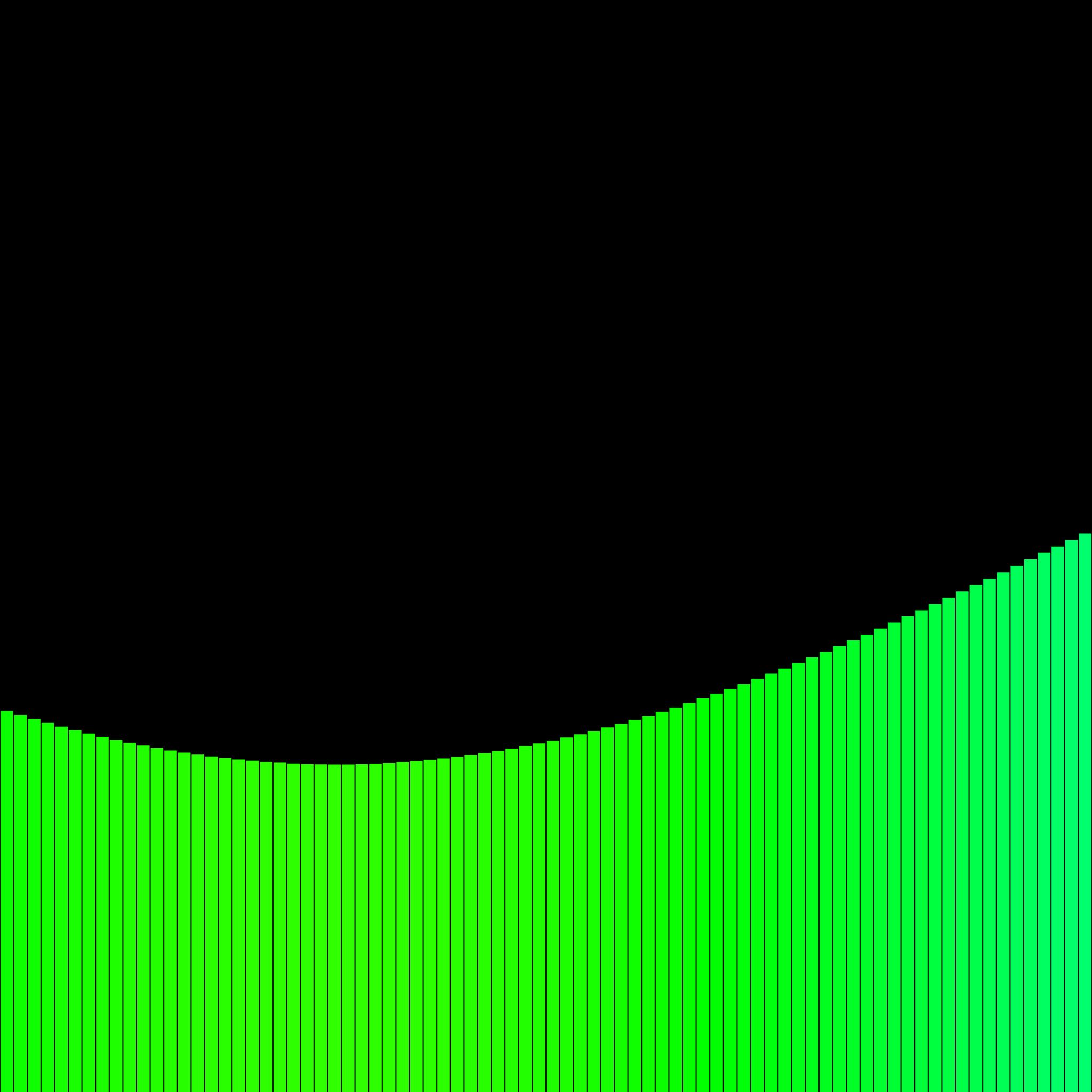 bars #5 static token preview