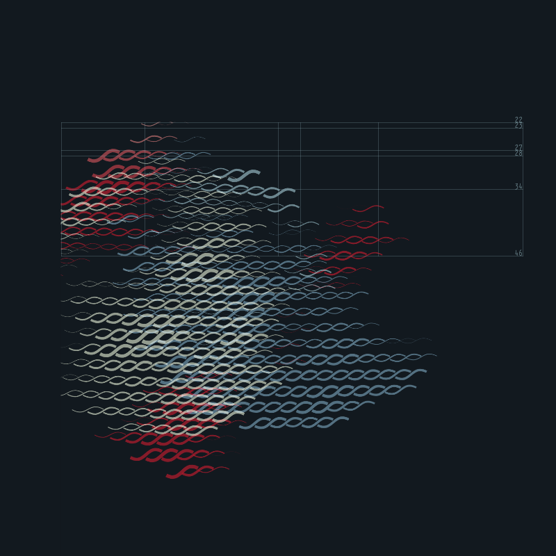 The Abstract Truth II #16 static token preview