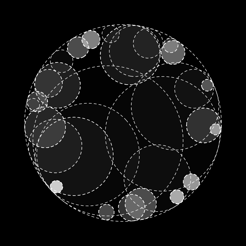 Sticky circles #215 static token preview
