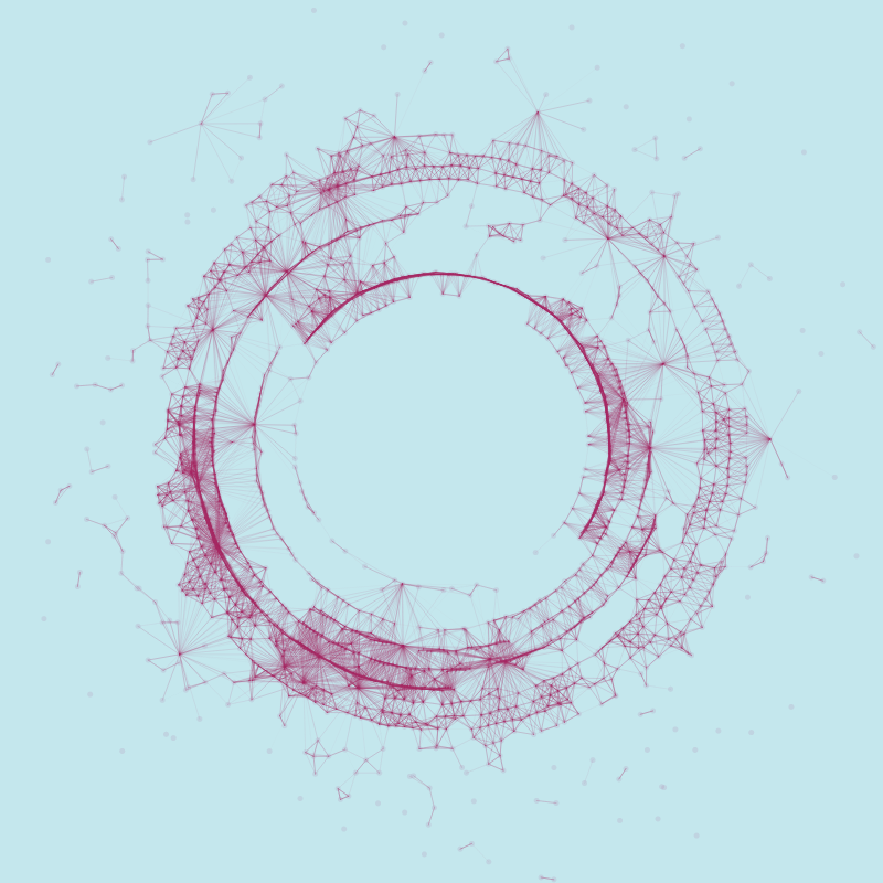Polar #4 static token preview