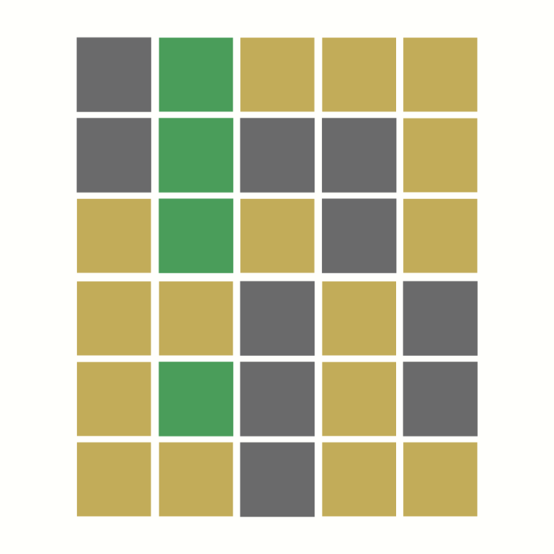 A very bad(or lucky) person playing Wordle #46 static token preview