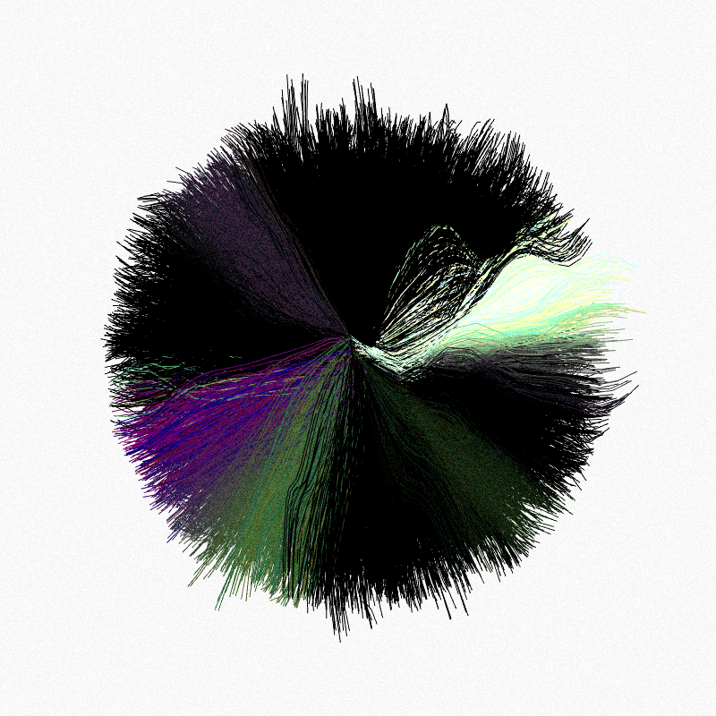 Sticky #247 static token preview