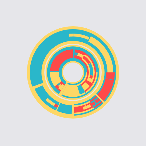 The invention of the wheel #48 static NFT preview