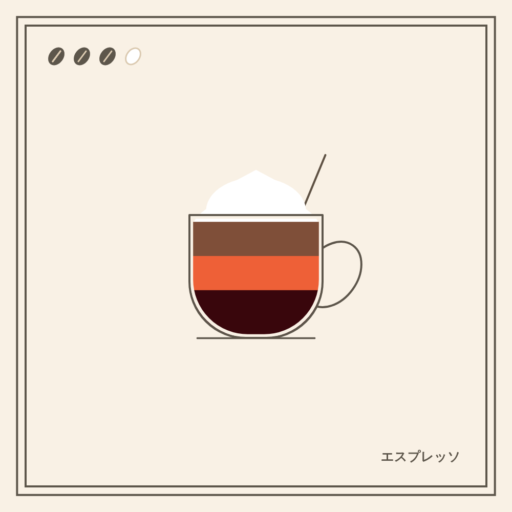 Coffeeeeeee #96 static NFT preview