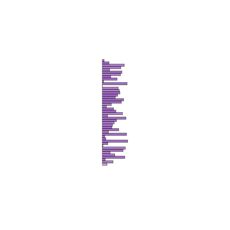 Subtraction #30 static token preview