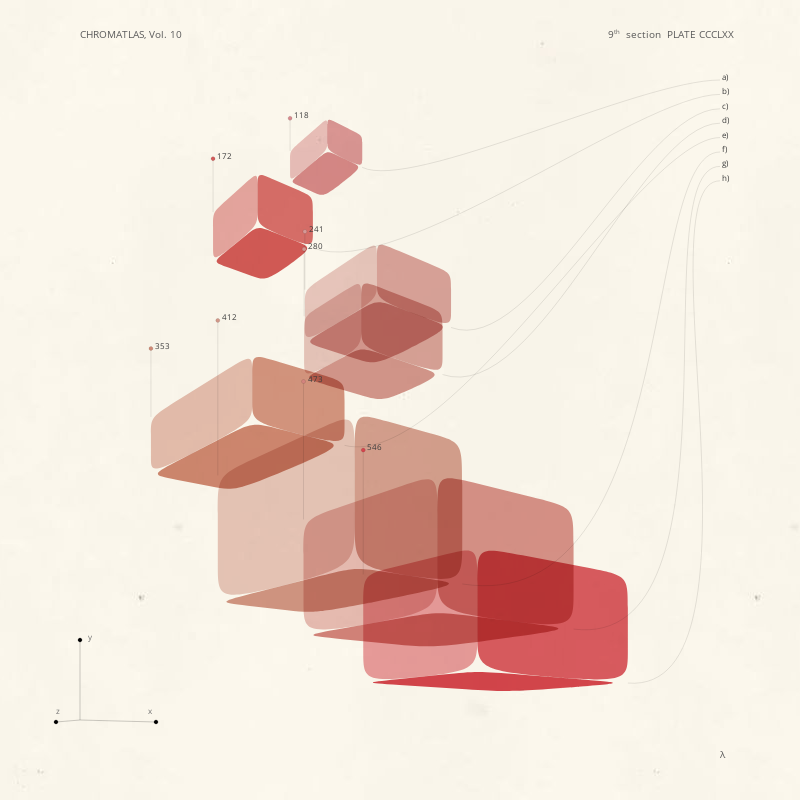 CHROMATLAS, Vol. 10 #236 static NFT preview