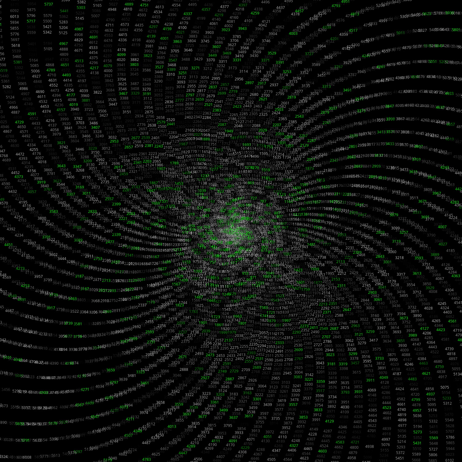 Polar Plot of Numbers #243 static token preview