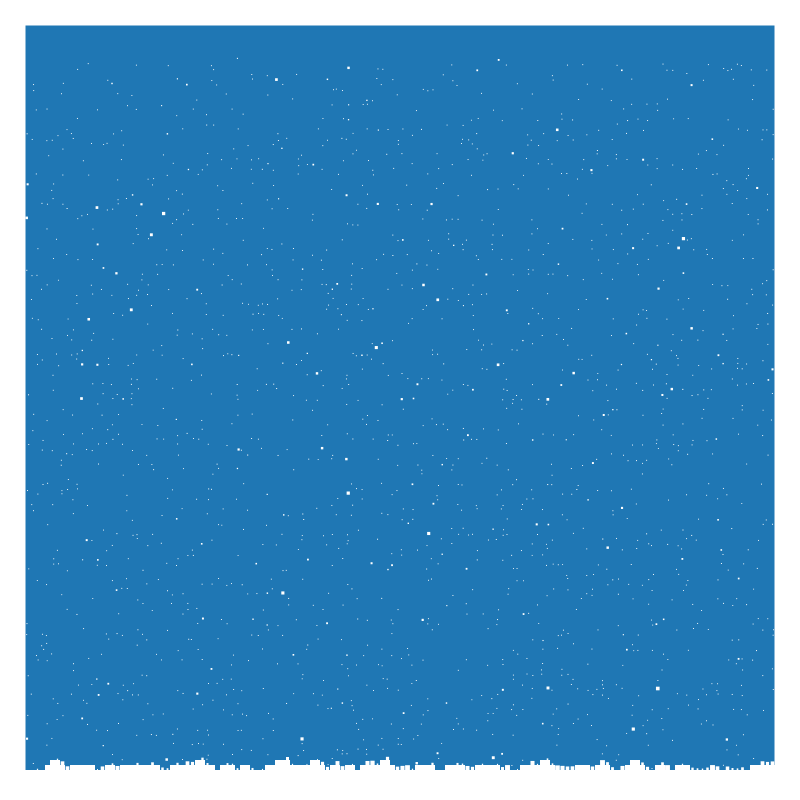 Solitude 5000 #62 static token preview