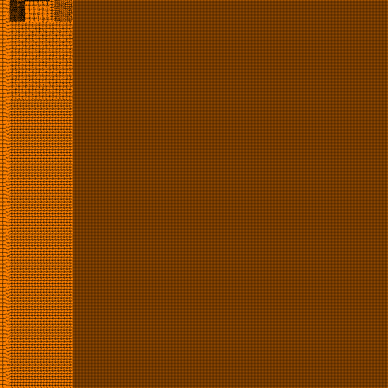 monogrid 1.1 CE #121 static token preview