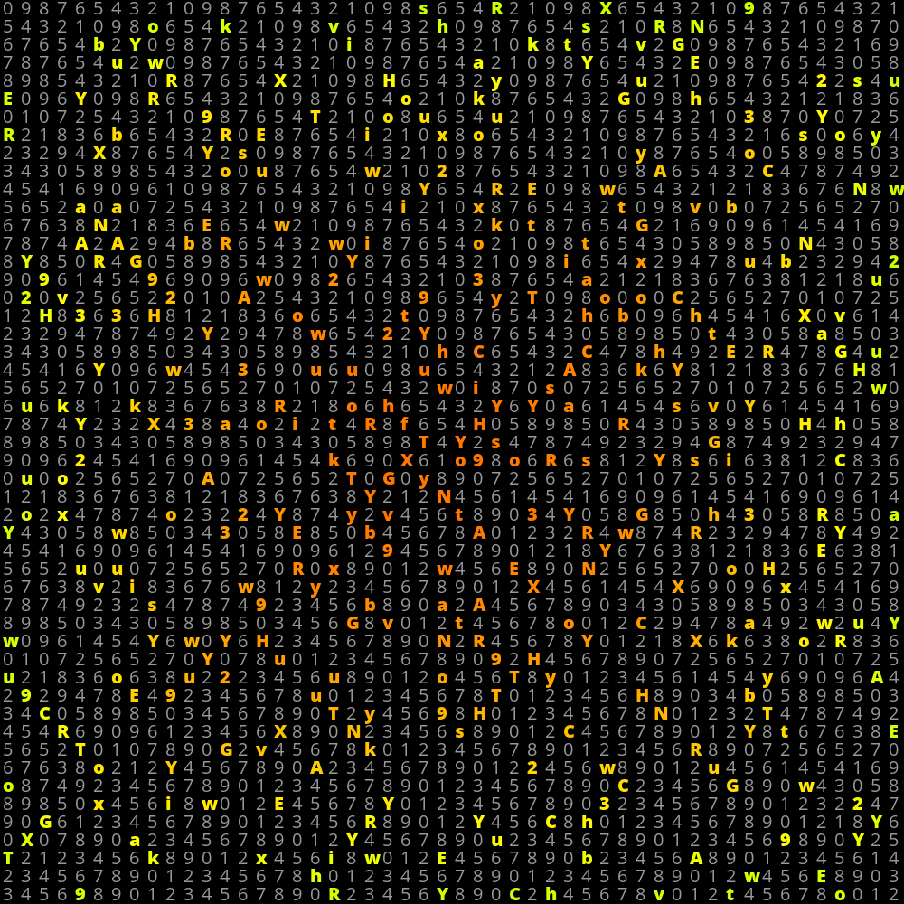 USCII #121 static token preview
