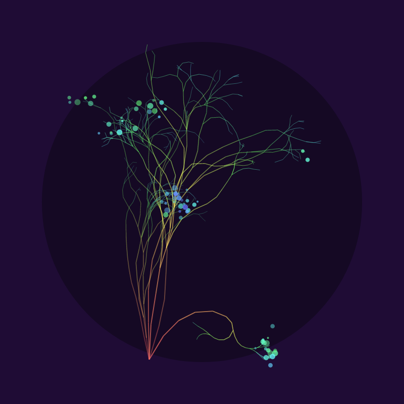 Propagate #19 static token preview