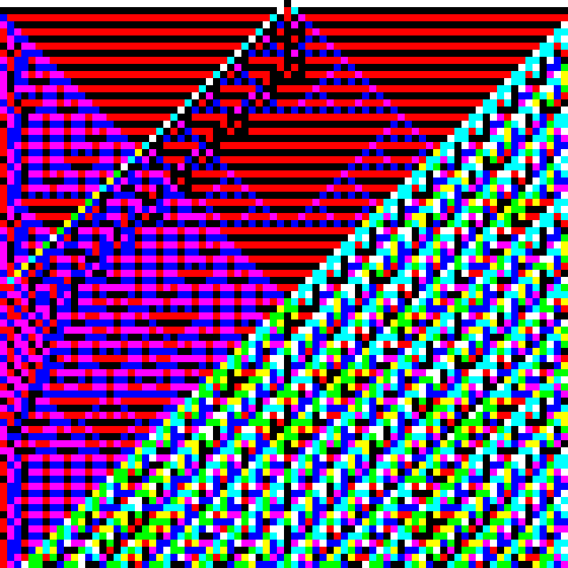RGB Elementary Cellular Automaton #914 static token preview