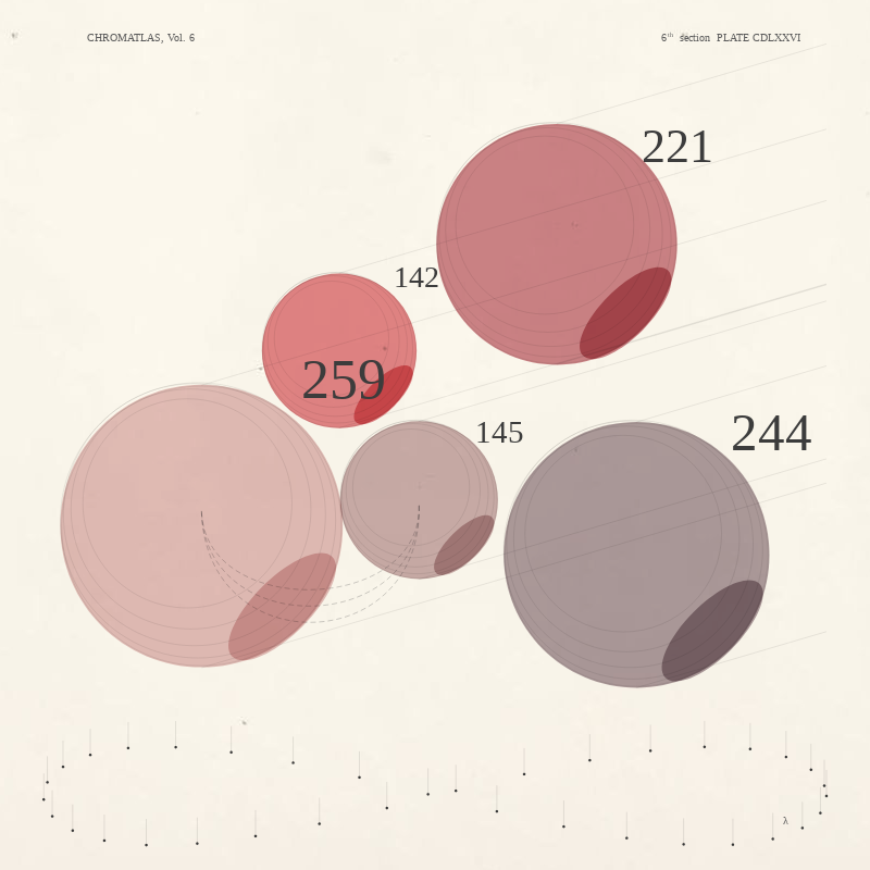 CHROMATLAS, Vol. 6 #147 static NFT preview
