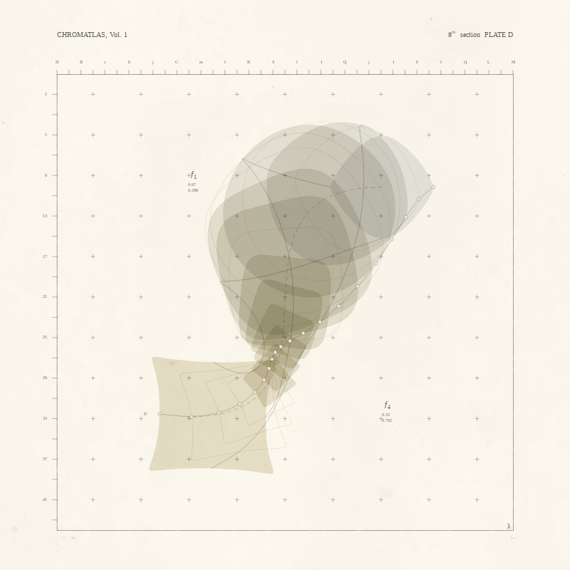 CHROMATLAS, Vol. 1 #172 static NFT preview