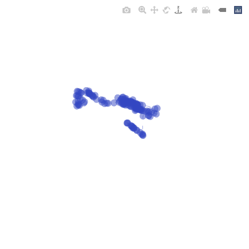 Generative Charts #02 #276 static NFT preview