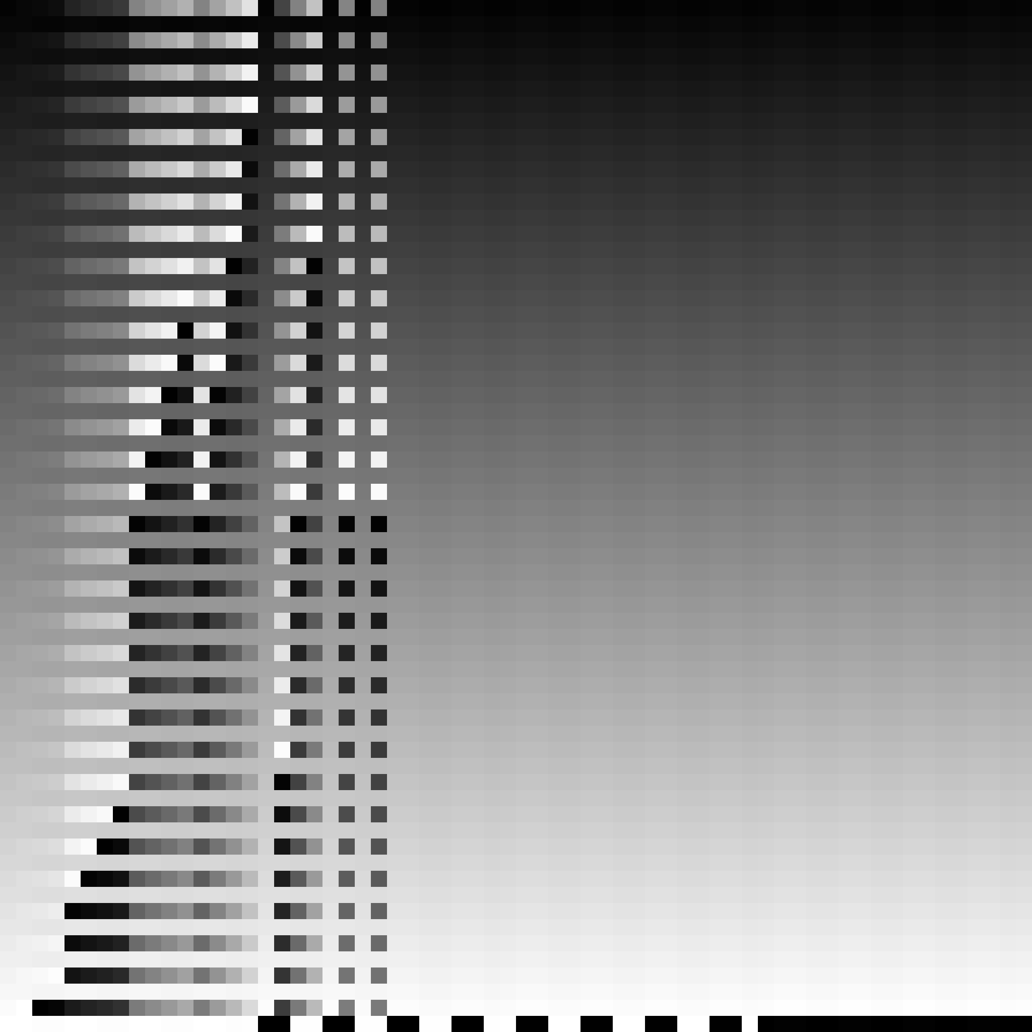 Bit Operations #111 static NFT preview