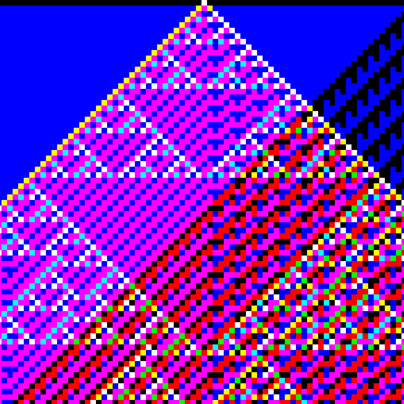 RGB Elementary Cellular Automaton #82 static token preview