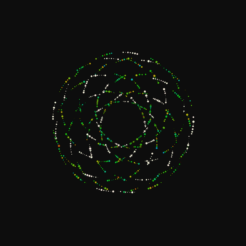 rotating particles #32 static token preview