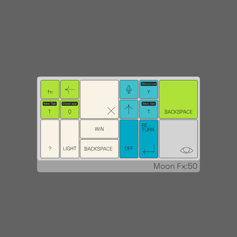 Custom Keyboards #4 static token preview
