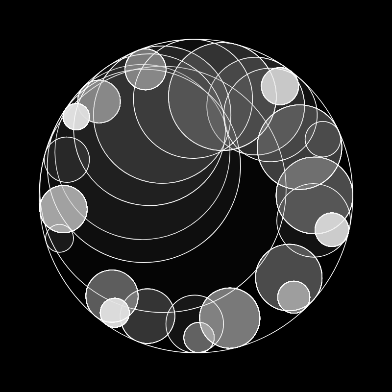 Sticky circles #106 static token preview