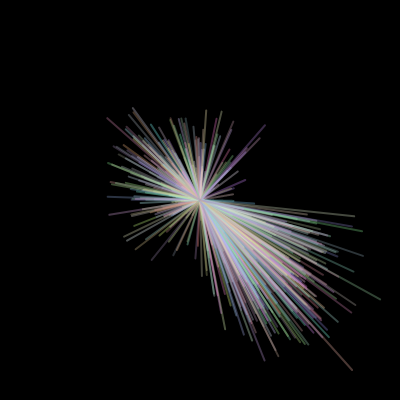 Twist Firework #29 static token preview
