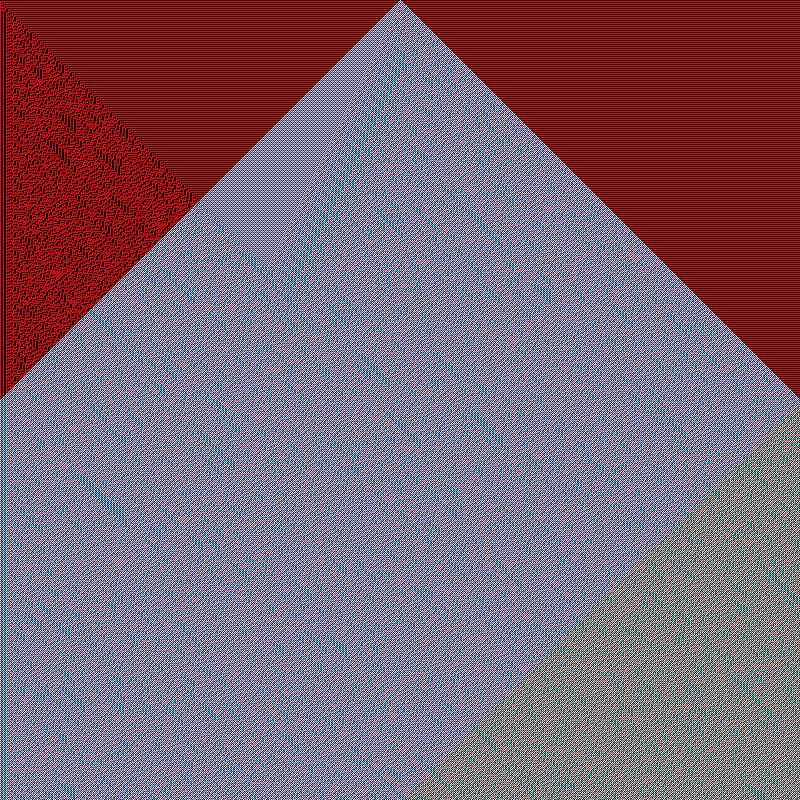 RGB Elementary Cellular Automaton #381 static token preview