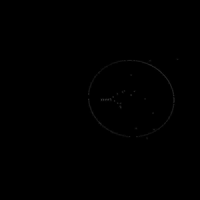 Rotate Max #N #146 static token preview