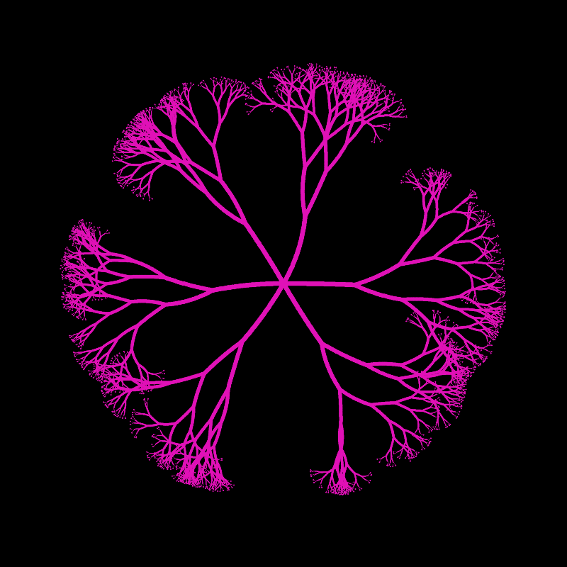 tree(hash) #63 static token preview