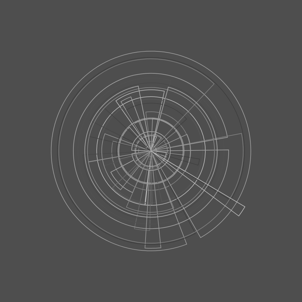 g y r e #471 static token preview