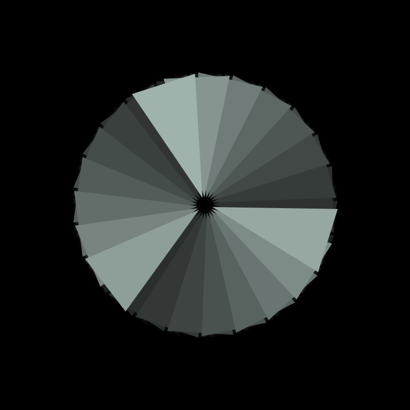 KansasCash Pinwheel! #73 static token preview