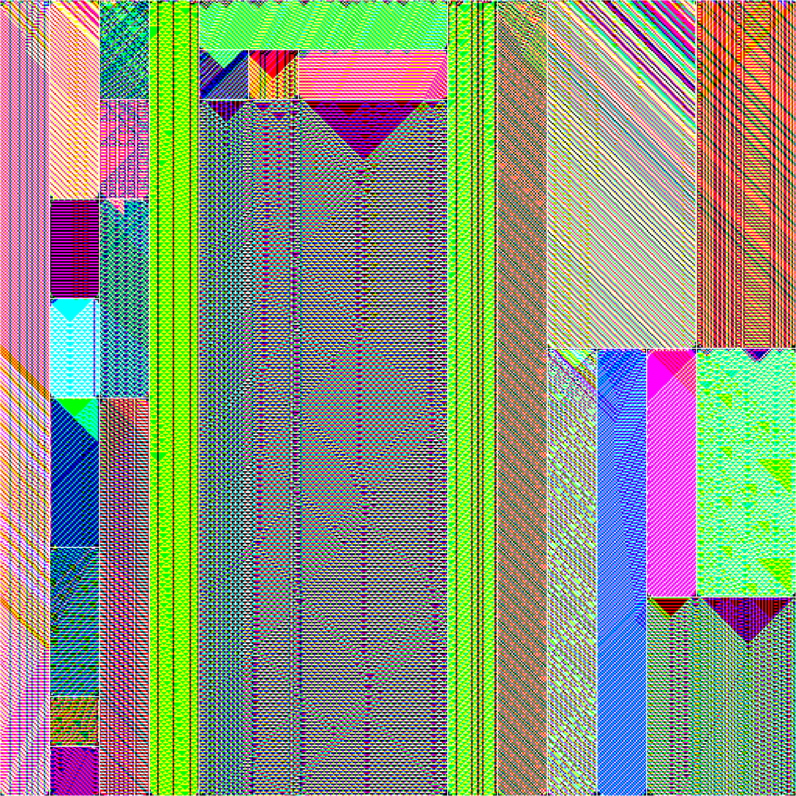 RULES (for Elementary Cellular Automata) #406 static token preview
