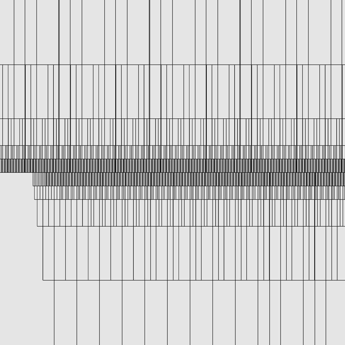 Recursion 1025 #17 static token preview