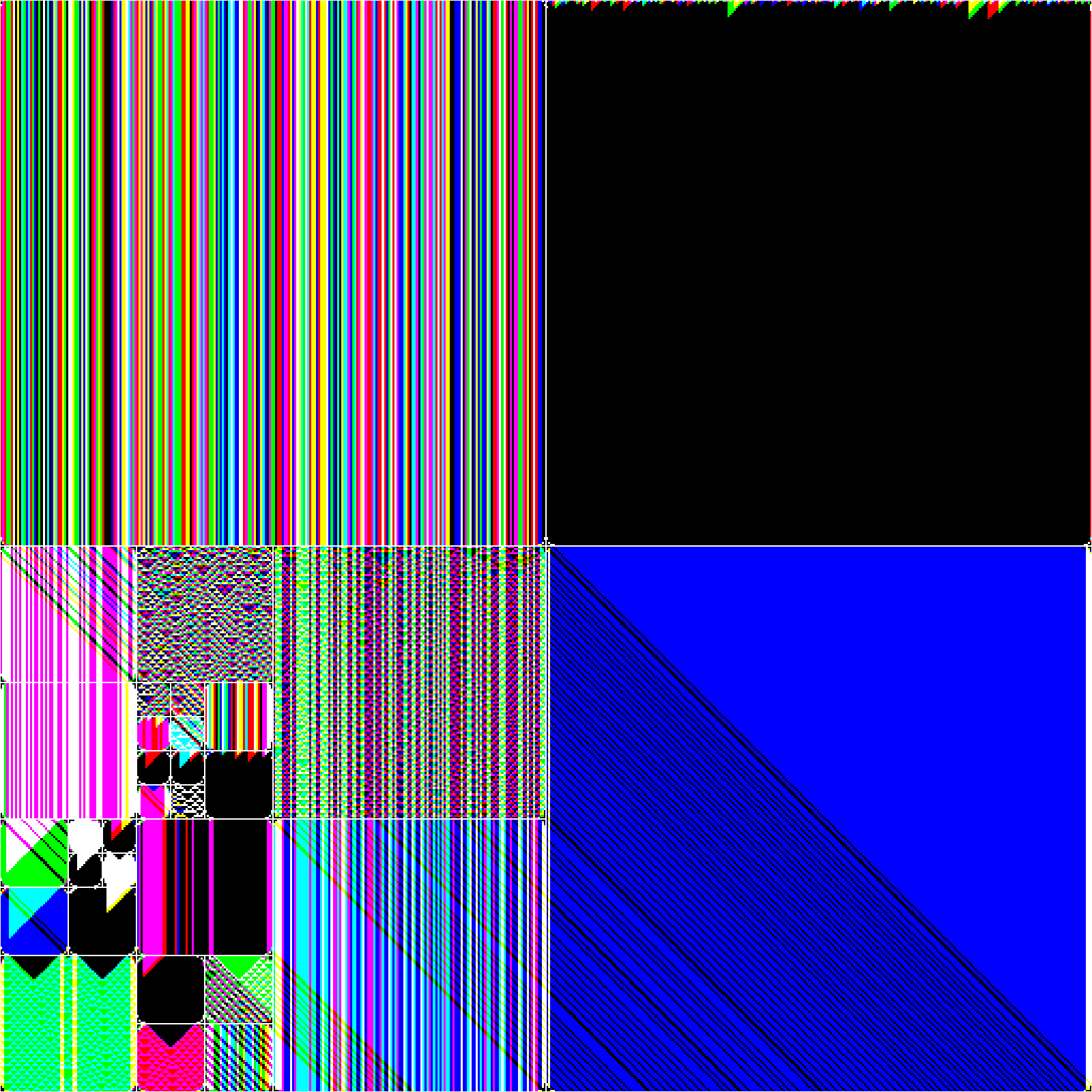 RULES (for Elementary Cellular Automata) #71 static NFT preview