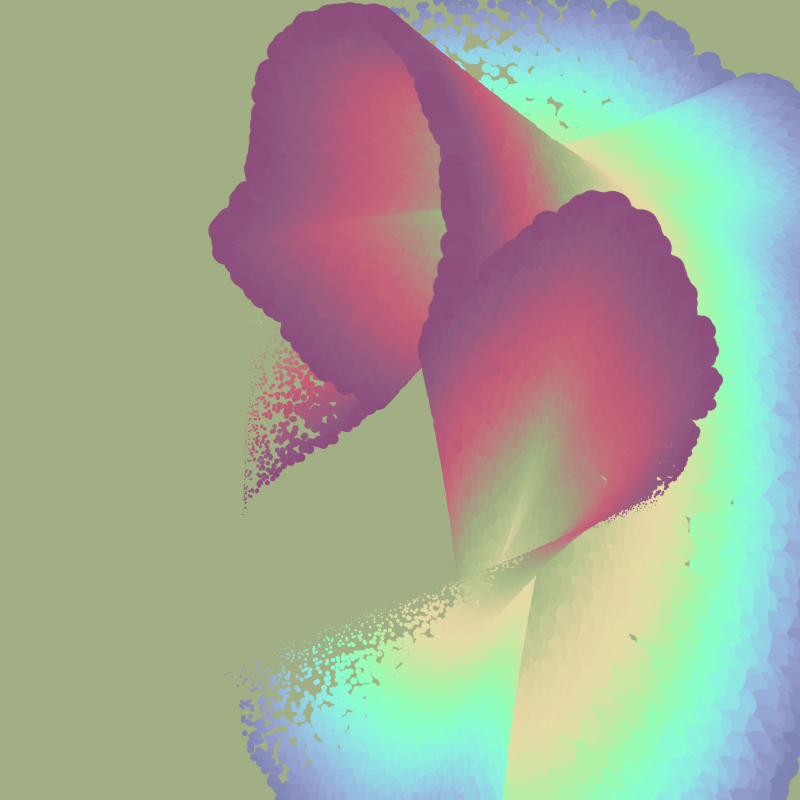 Wide Brush Rainbows #15 static token preview